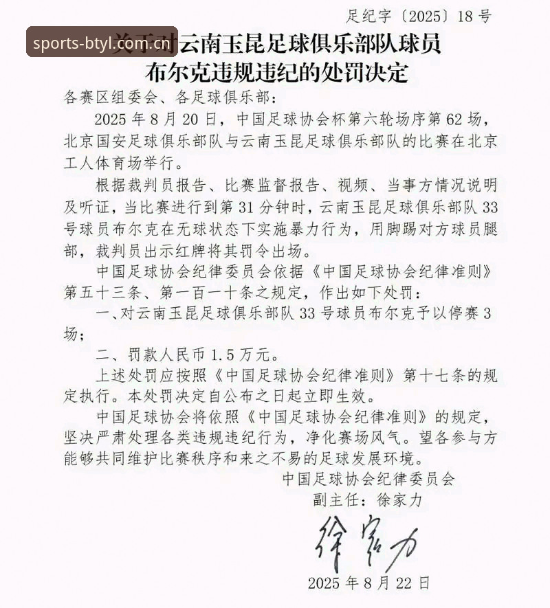 中国足协第三批禁足名单：65人受罚的3大警示与行业反思