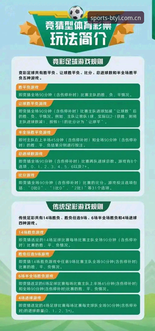 b体育平台新手入门教程：从下载到竞彩投注一步到位